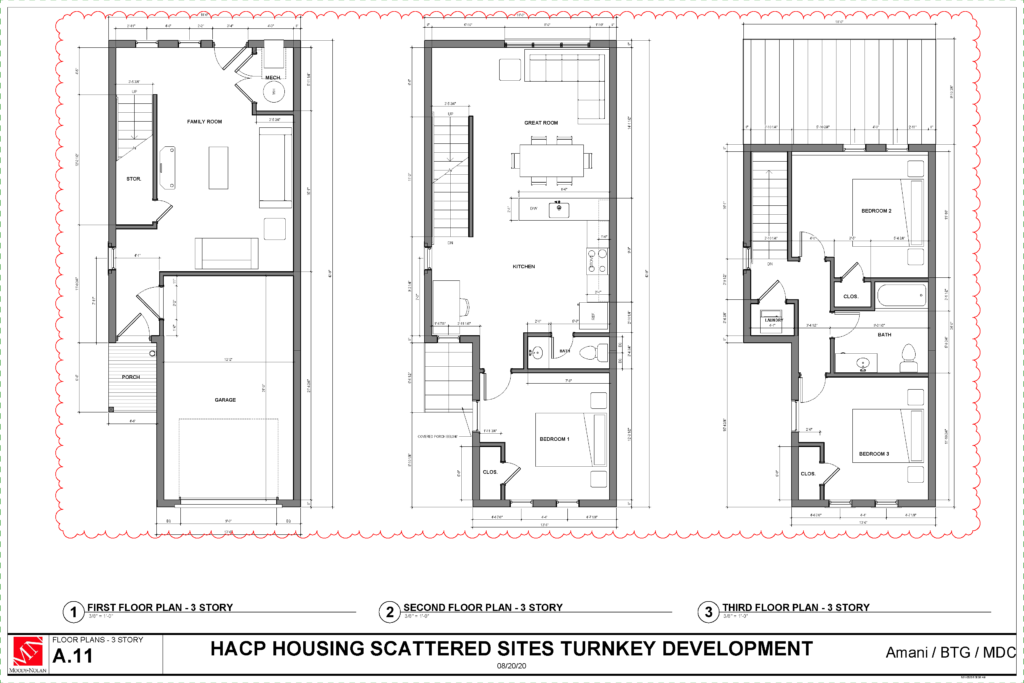 Scattered Sites Project Schematic