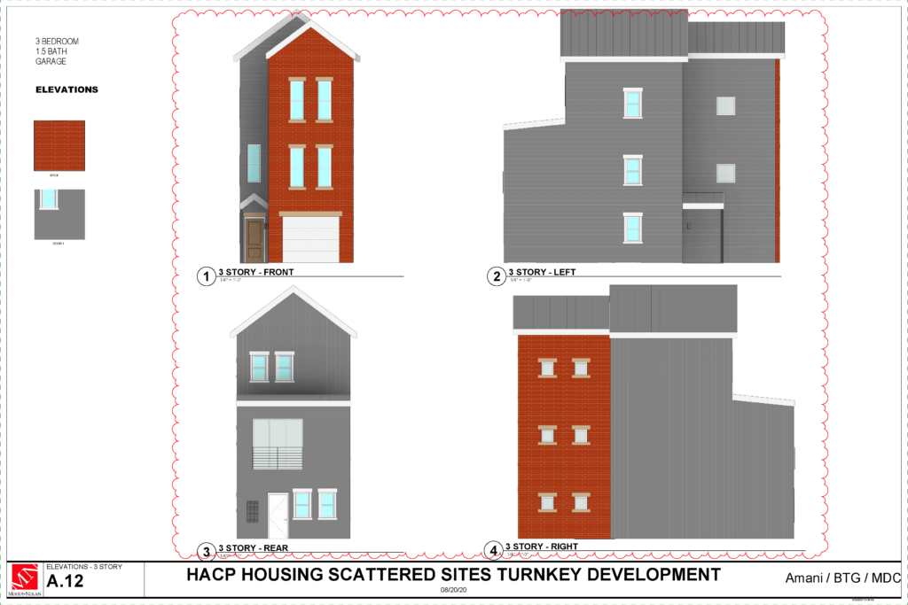 Scattered Sites Project Schematic