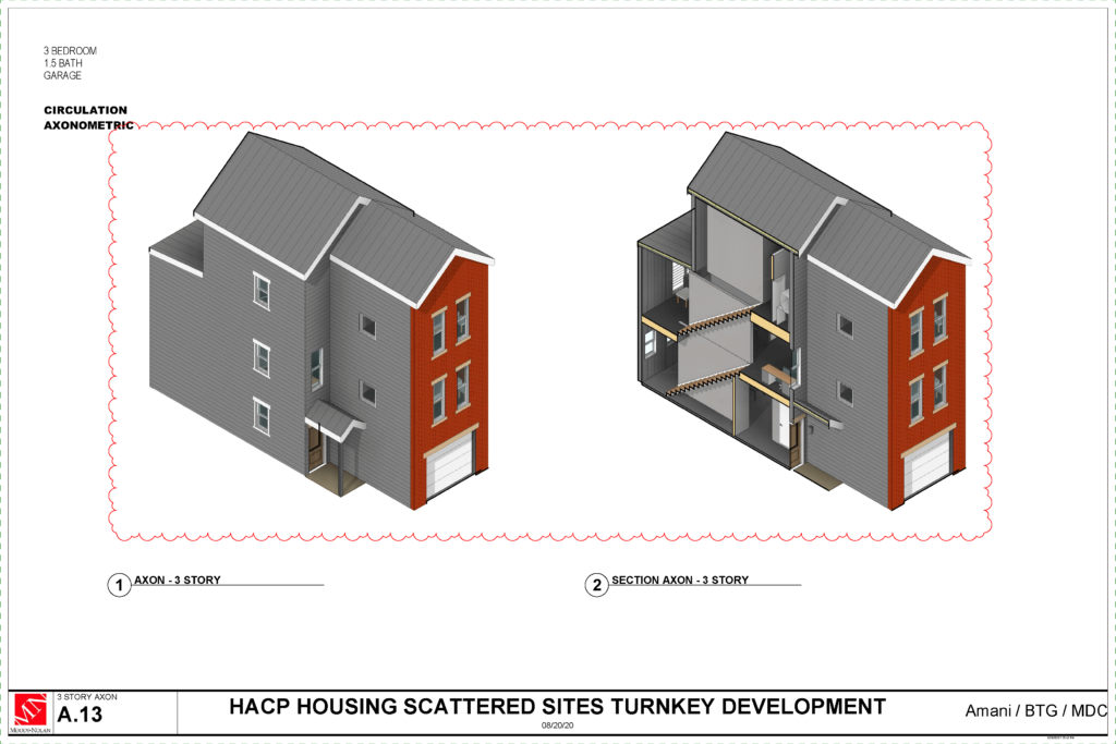 Scattered Sites Project Schematic