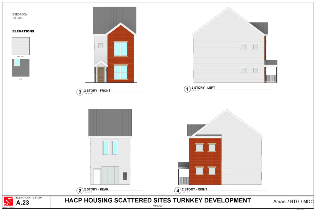 Scattered Sites Project Schematic