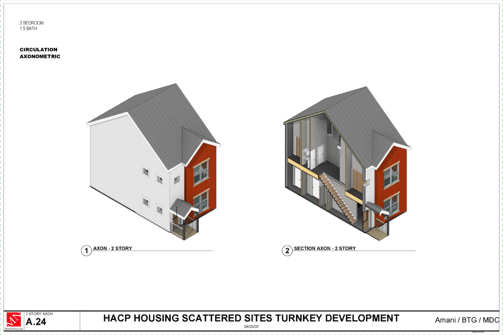 Scattered Sites Project Schematic