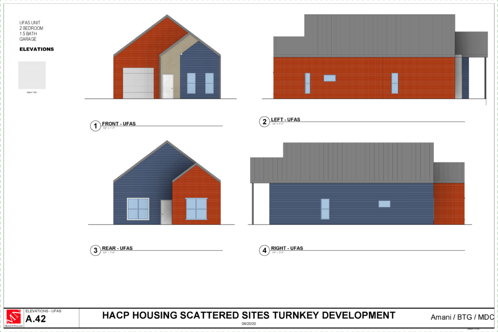 Scattered Sites Project Schematic