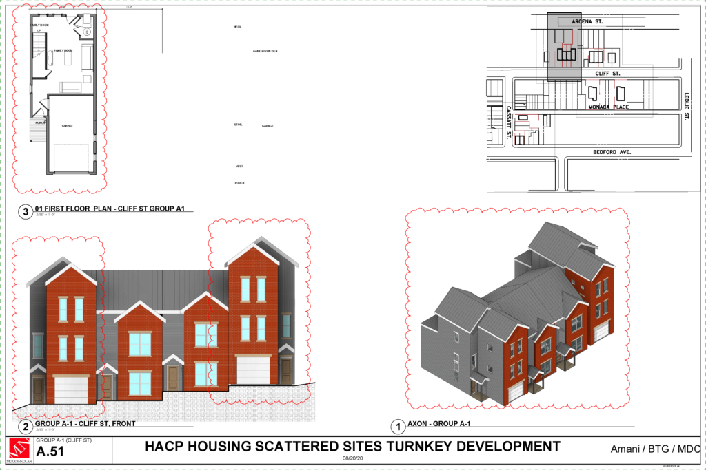 Scattered Sites Project Schematic