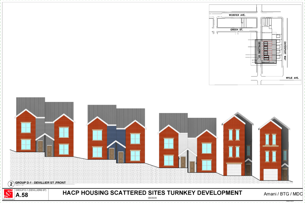 Scattered Sites Project Schematic