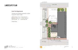 Landscape Layout of Fifth & Dinwiddie East Project Location